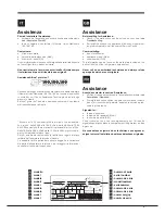 Предварительный просмотр 3 страницы Hotpoint Ariston EBLHxxxxxF Operating Instructions Manual