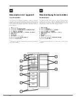 Предварительный просмотр 12 страницы Hotpoint Ariston EBLHxxxxxF Operating Instructions Manual