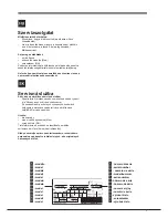 Preview for 7 page of Hotpoint Ariston EBM 17 series Operating Instructions Manual