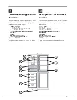 Предварительный просмотр 13 страницы Hotpoint Ariston EBY 18xxx F Operating Instructions Manual