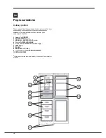 Предварительный просмотр 18 страницы Hotpoint Ariston EBY 18xxx F Operating Instructions Manual