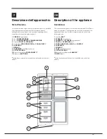 Предварительный просмотр 13 страницы Hotpoint Ariston EBYH 18xxx F Operating Instructions Manual