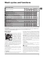 Preview for 7 page of Hotpoint Ariston ECO6D 1291 Instructions For Use Manual