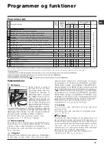 Предварительный просмотр 31 страницы Hotpoint Ariston ECO7D 1492 Instructions For Use Manual