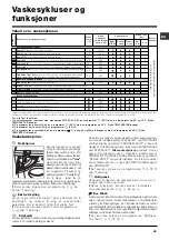 Предварительный просмотр 43 страницы Hotpoint Ariston ECO7D 1492 Instructions For Use Manual