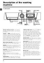 Предварительный просмотр 64 страницы Hotpoint Ariston ECO7D 1492 Instructions For Use Manual