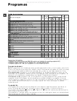 Preview for 30 page of Hotpoint Ariston ECO7F 1292 Instructions For Use Manual