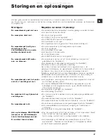 Preview for 47 page of Hotpoint Ariston ECO7F 1292 Instructions For Use Manual