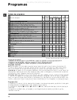 Preview for 54 page of Hotpoint Ariston ECO7F 1292 Instructions For Use Manual