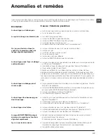 Preview for 23 page of Hotpoint Ariston ECO7L 1051 Instructions For Use Manual