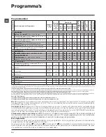 Preview for 44 page of Hotpoint Ariston ECO7L 1051 Instructions For Use Manual