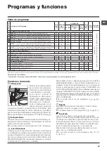 Preview for 43 page of Hotpoint Ariston ECO8D 1492 Instructions For Use Manual