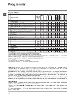 Предварительный просмотр 56 страницы Hotpoint Ariston ECO8L 1252 Instructions For Use Manual