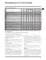 Preview for 19 page of Hotpoint Ariston ECOSD 129 Instructions For Use Manual