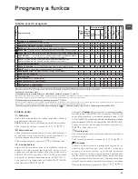 Preview for 43 page of Hotpoint Ariston ECOSD 129 Instructions For Use Manual