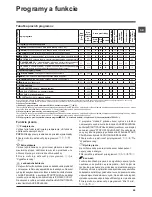 Preview for 55 page of Hotpoint Ariston ECOSD 129 Instructions For Use Manual