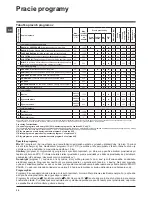 Предварительный просмотр 30 страницы Hotpoint Ariston ECOSF 129 Instructions For Use Manual