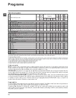 Предварительный просмотр 54 страницы Hotpoint Ariston ECOT6L 1091 Instructions For Use Manual