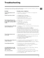 Preview for 11 page of Hotpoint Ariston ECOT7F 129 Instructions For Use Manual