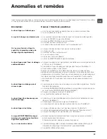 Preview for 23 page of Hotpoint Ariston ECOT7F 129 Instructions For Use Manual