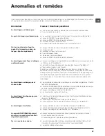 Preview for 23 page of Hotpoint Ariston ECOT7F 1291 Instructions For Use Manual