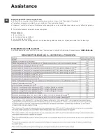 Preview for 24 page of Hotpoint Ariston ECOT7F 1291 Instructions For Use Manual