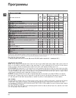 Preview for 66 page of Hotpoint Ariston ECOT7F 1291 Instructions For Use Manual