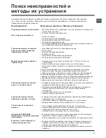 Preview for 71 page of Hotpoint Ariston ECOT7F 1291 Instructions For Use Manual