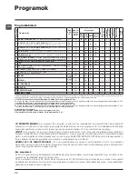 Предварительный просмотр 20 страницы Hotpoint Ariston ECOTF 1051 Instructions For Use Manual