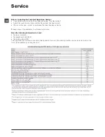 Предварительный просмотр 12 страницы Hotpoint Ariston EFMF 1023 Instructions For Use Manual