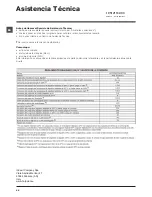 Предварительный просмотр 48 страницы Hotpoint Ariston EFMF 1023 Instructions For Use Manual