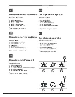 Preview for 12 page of Hotpoint Ariston EH 51 I X/HA Operating Instructions Manual