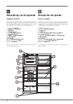 Предварительный просмотр 8 страницы Hotpoint Ariston ENTM 18 F Series Operating Instructions Manual