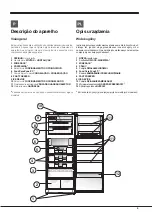 Предварительный просмотр 9 страницы Hotpoint Ariston ENTM 18 F Series Operating Instructions Manual