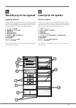 Предварительный просмотр 15 страницы Hotpoint Ariston ENTYH 19 Series Operating Instructions Manual