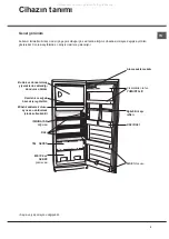 Preview for 3 page of Hotpoint Ariston ETM 460 (TK)/HA Operating Instructions Manual