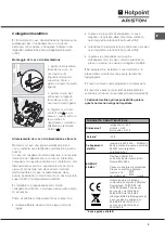 Предварительный просмотр 3 страницы Hotpoint Ariston F 1012.1 IX/HA Operating Instructions Manual