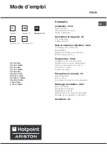 Предварительный просмотр 29 страницы Hotpoint Ariston F 1012.1 IX/HA Operating Instructions Manual