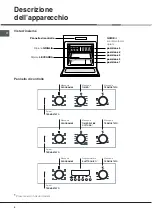 Предварительный просмотр 4 страницы Hotpoint Ariston F 52 C.2 IX/HA Operating Instructions Manual