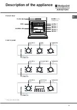 Предварительный просмотр 15 страницы Hotpoint Ariston F 52 C.2 IX/HA Operating Instructions Manual