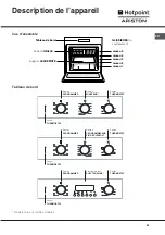 Предварительный просмотр 25 страницы Hotpoint Ariston F 52 C.2 IX/HA Operating Instructions Manual