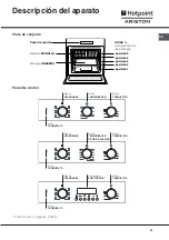 Предварительный просмотр 35 страницы Hotpoint Ariston F 52 C.2 IX/HA Operating Instructions Manual