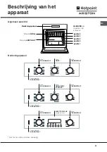 Предварительный просмотр 55 страницы Hotpoint Ariston F 52 C.2 IX/HA Operating Instructions Manual