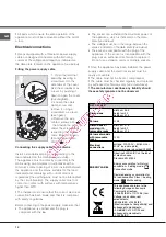 Предварительный просмотр 14 страницы Hotpoint Ariston F 53 C.1 IX/HA Operating Instructions Manual