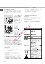 Предварительный просмотр 54 страницы Hotpoint Ariston F 53 C.1 IX/HA Operating Instructions Manual