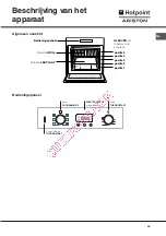 Предварительный просмотр 55 страницы Hotpoint Ariston F 53 C.1 IX/HA Operating Instructions Manual