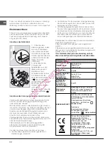 Предварительный просмотр 64 страницы Hotpoint Ariston F 53 C.1 IX/HA Operating Instructions Manual