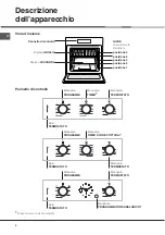 Preview for 5 page of Hotpoint Ariston F 60.1 /HA Operating Instructions Manual