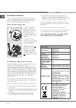 Preview for 15 page of Hotpoint Ariston F 60.1 /HA Operating Instructions Manual