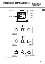 Preview for 16 page of Hotpoint Ariston F 60.1 /HA Operating Instructions Manual